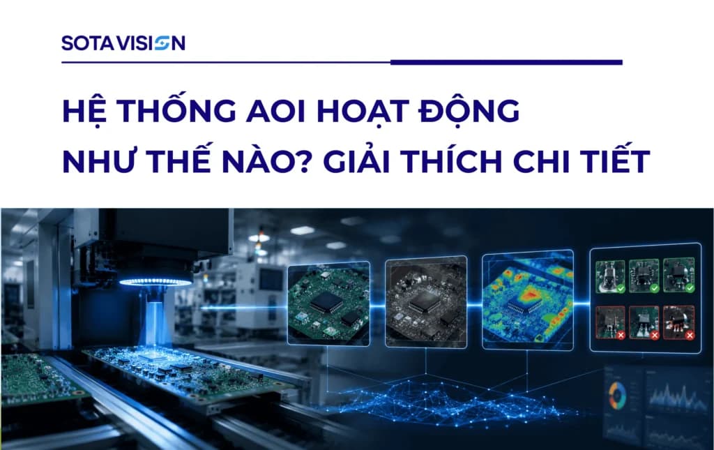 Hệ Thống AOI Hoạt Động Như Thế Nào? Giải Thích Chi Tiết