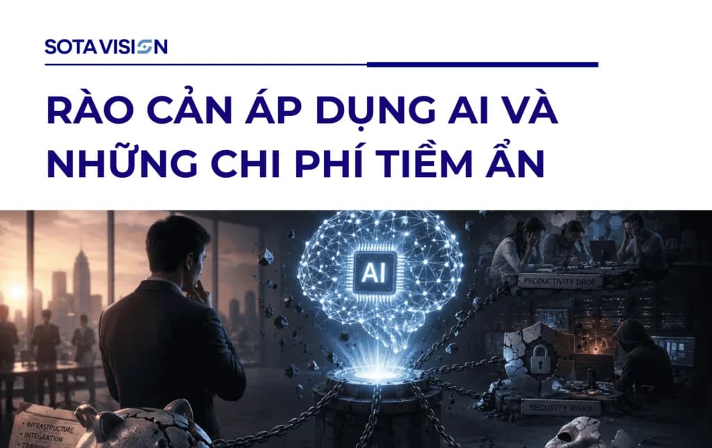 Rào Cản Áp Dụng AI Và Những Chi Phí Tiềm Ẩn