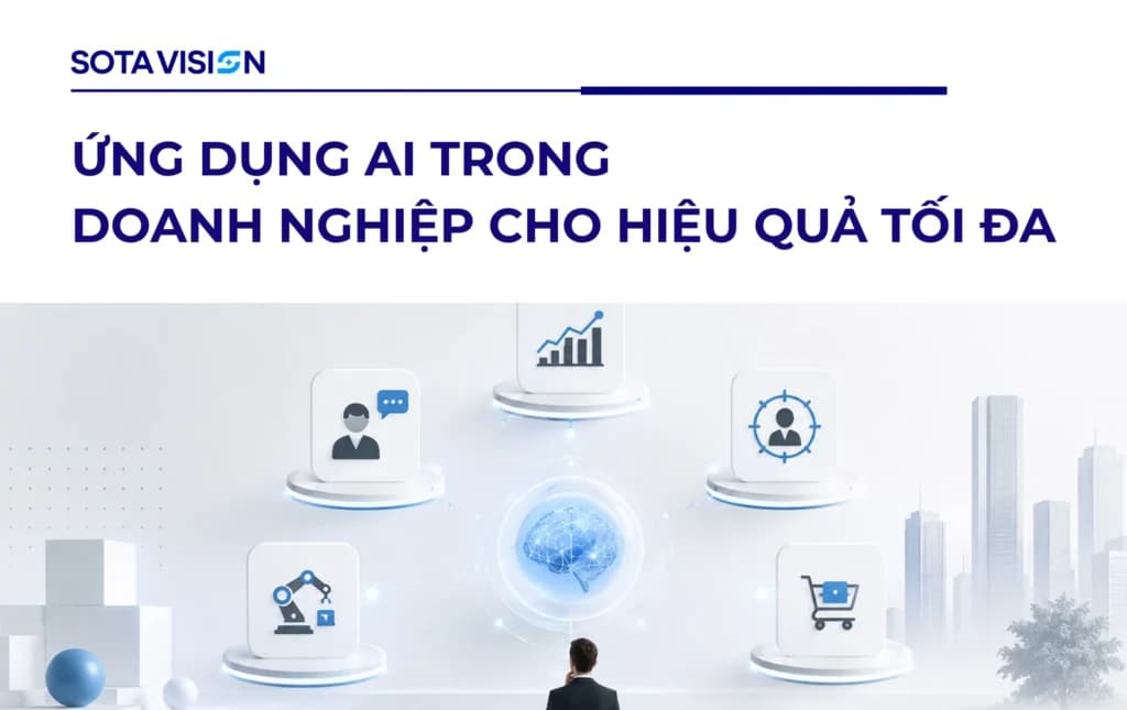 Ứng Dụng AI Trong Doanh Nghiệp Cho Hiệu Quả Tối Đa